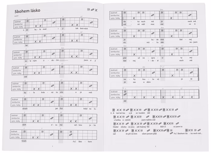 KN Rytmohrátky 7 - Škola hry na perkusiách