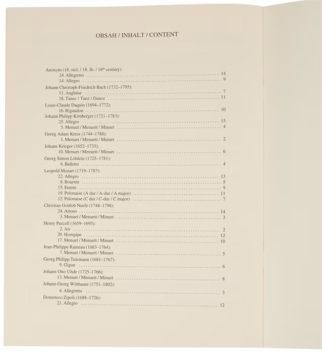 KN Snadné skladby 17. a 18. století I - Noty pre klavír