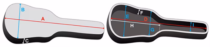 Ibanez POWERPAD ULTRA Gig Bag E-Guitar - Charcoal Gray - Obal na elektrickú gitaru