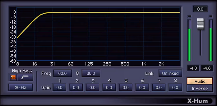 WAVES Forensics Package - Softvér