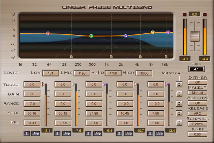 WAVES Linear Phase Multiband Compressor - Softvér