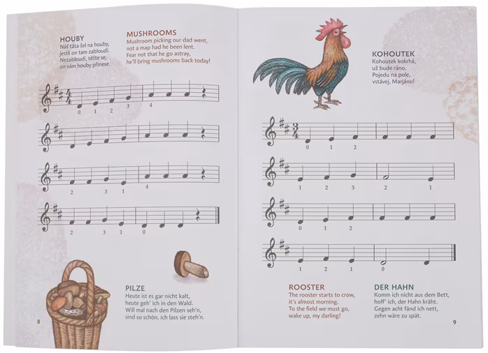 KN Třicet melodií s říkadly pro nejmenší houslisty - Škola hry na husliach