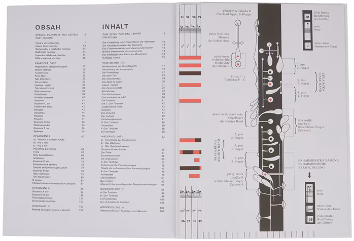 KN Škola hry na klarinet I - Škola hry na klarinet