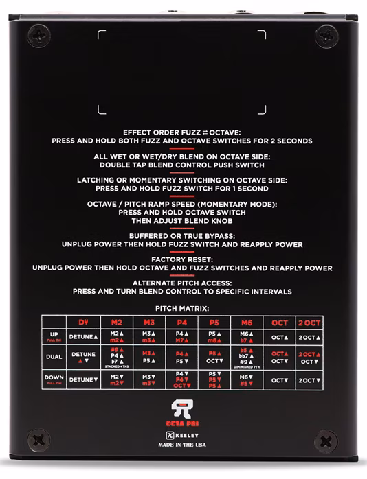 Keeley Octa Psi - Gitarový efekt