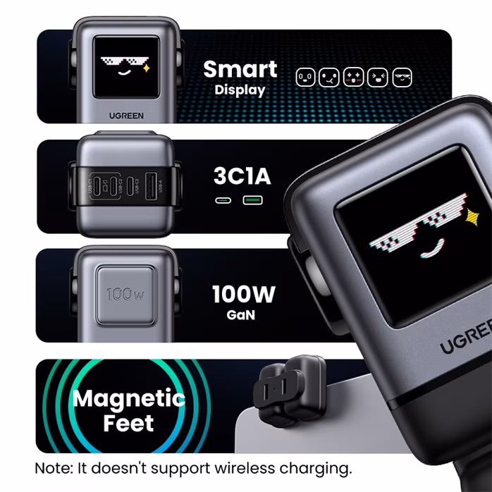 Ugreen 45515B Nexode RG 100W GaN Quickcharger EU - Nabíječka