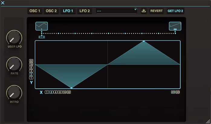 GFORCE impOSCar3 - Softvér