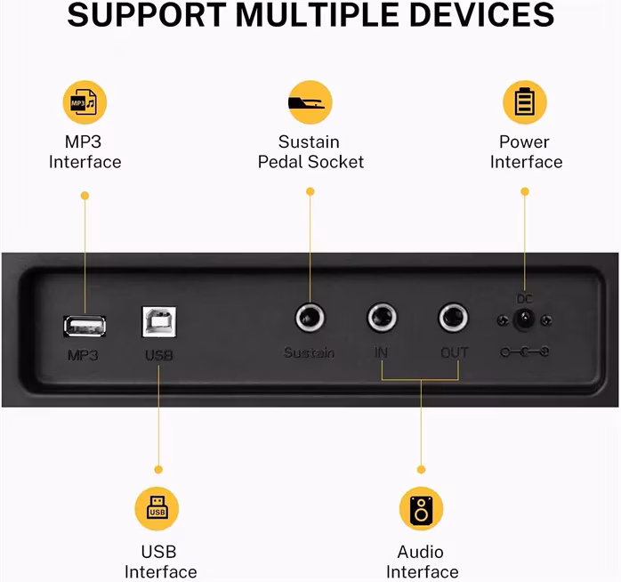 DONNER DDP-100 - Digitálne piano