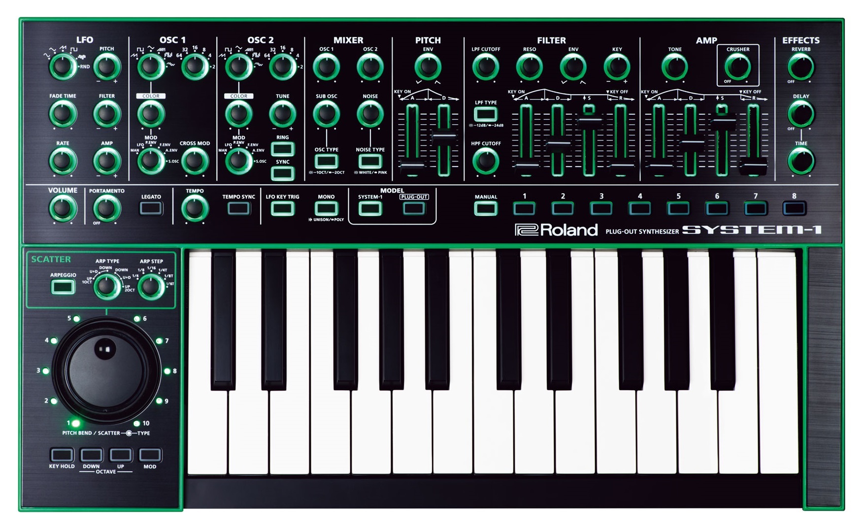 Obrázok Roland SYSTEM-1