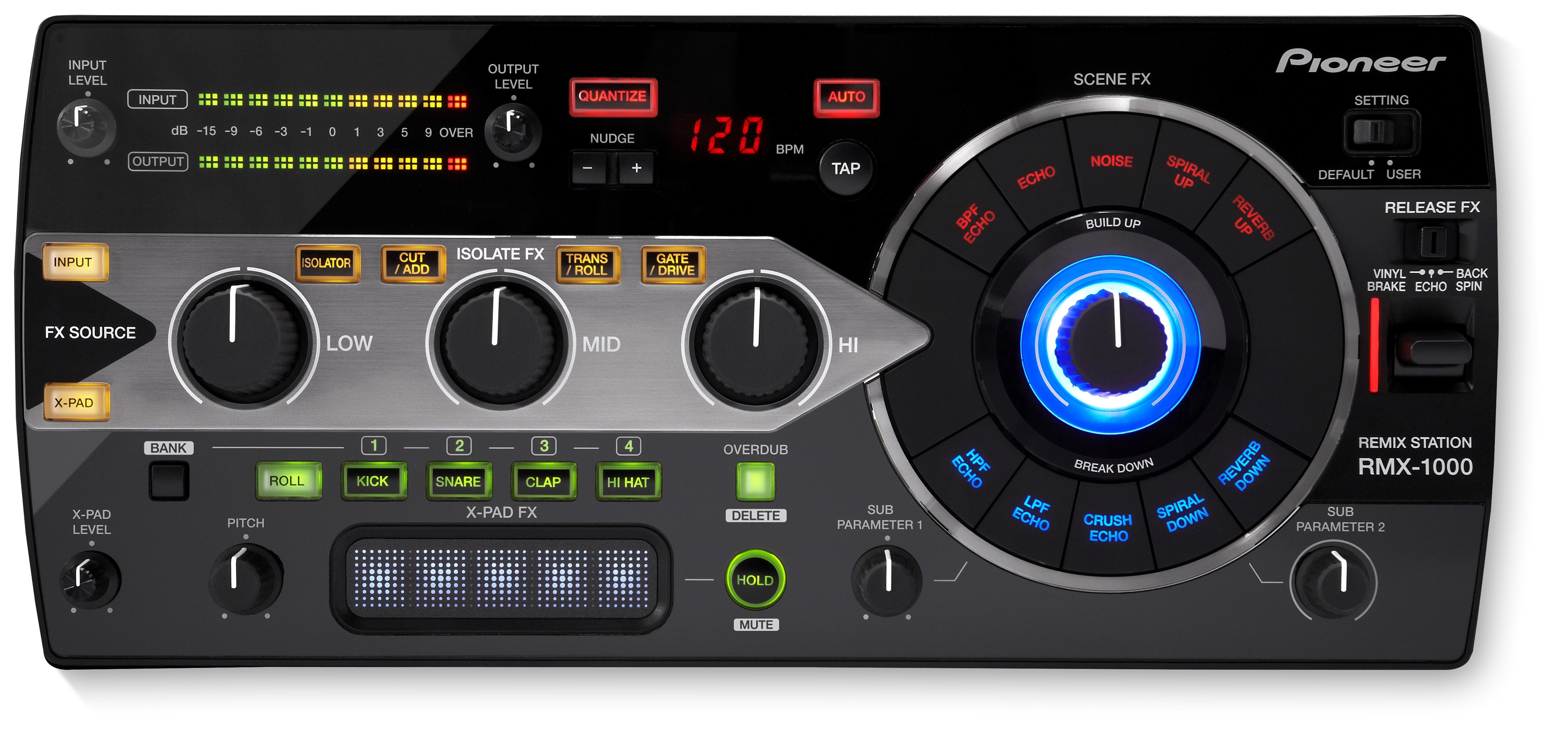 Obrázok Pioneer DJ RMX-1000