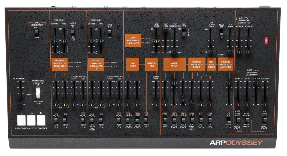 Obrázok Korg ARP Odyssey Module