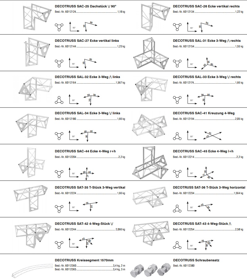 Obrázok Decotruss SAT 36 Silver