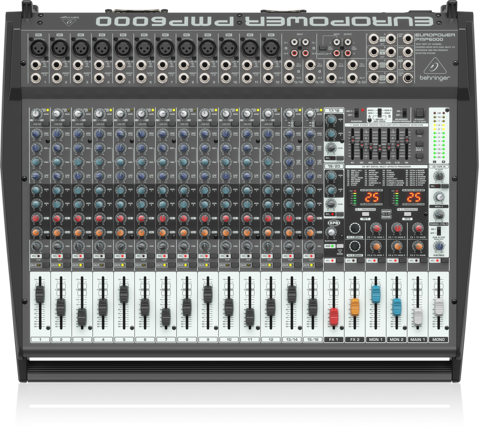 Obrázok Behringer PMP6000