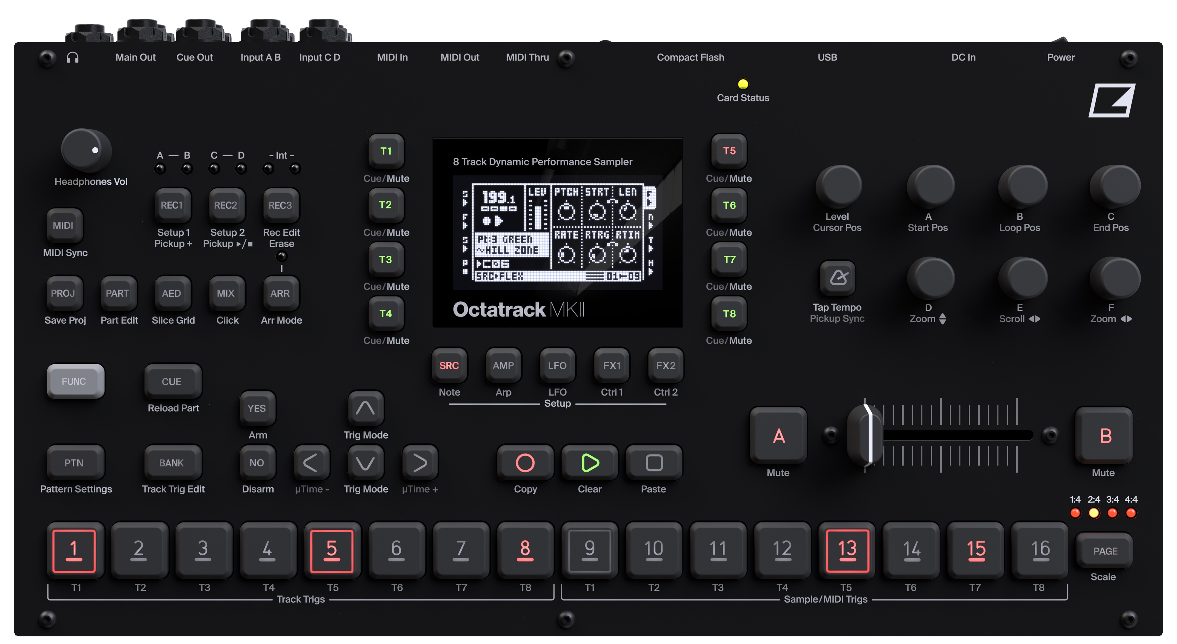 Obrázok Elektron Octatrack MKII BK