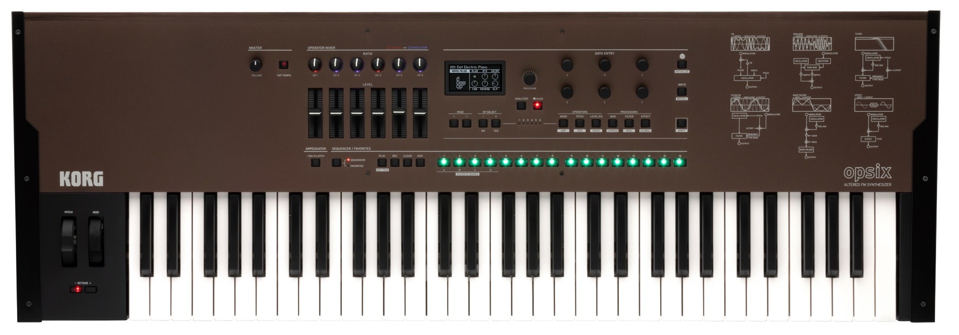 Obrázok Korg Opsix SE